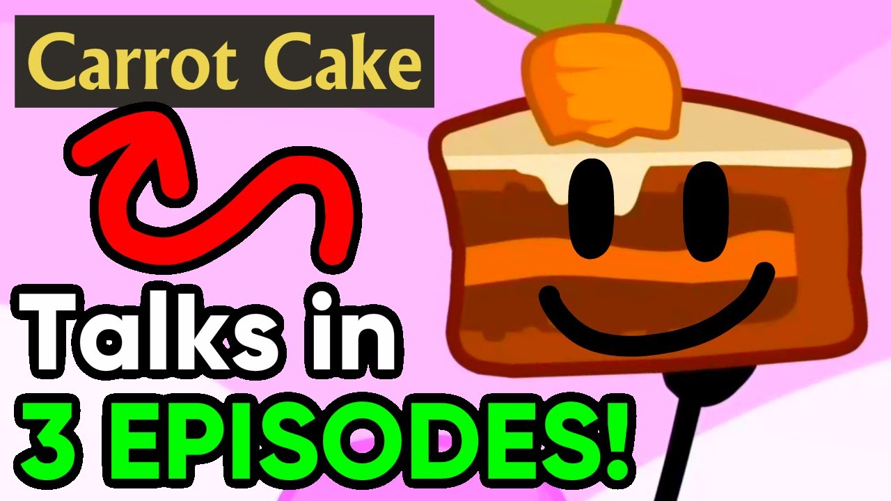 EVEN MORE of BFDI's GREATEST Recommended Characters!
