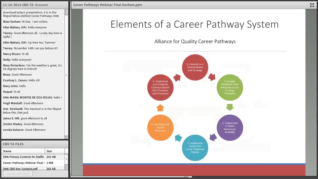 EPIC CBO TA Webinar November 16 2016