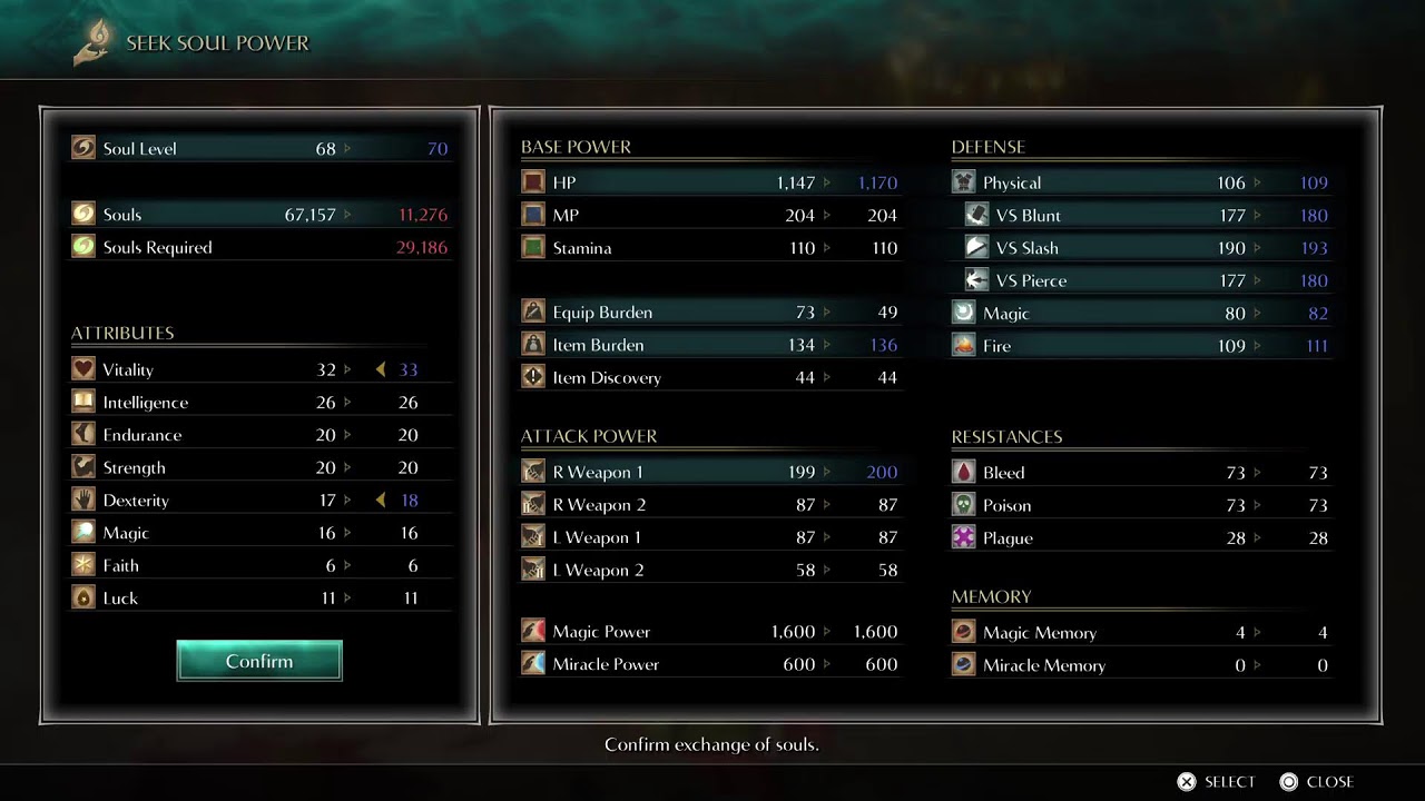 Demon's Souls with the boys