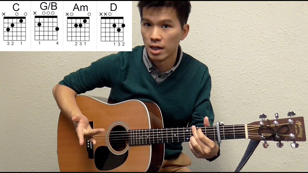 周兴哲【你好不好】吉他教学 - 建德吉他教程 #45