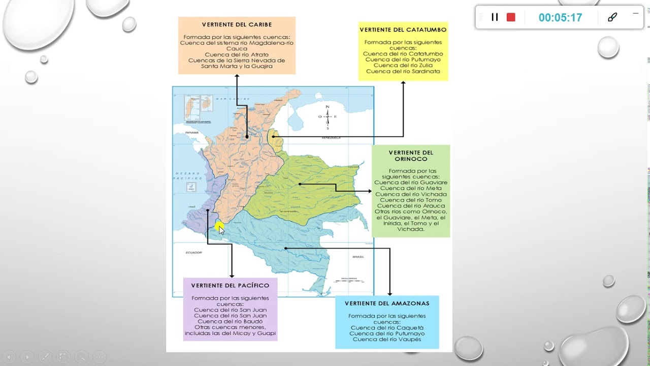 Vertientes y cuencas hidrográficas.