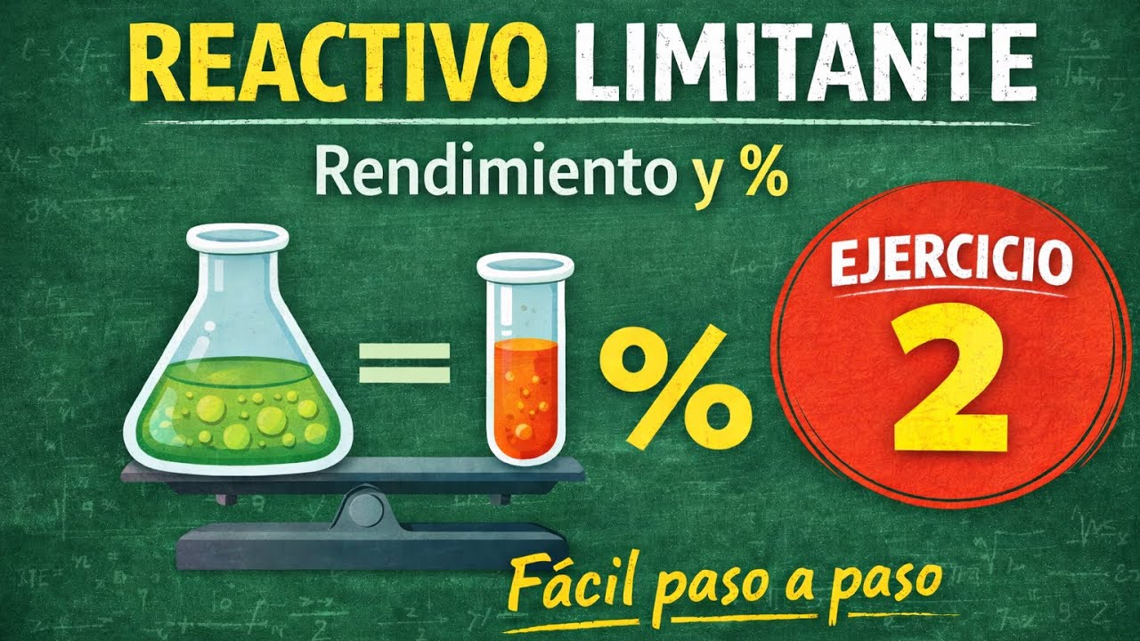 Porcentaje de rendimiento de una reacción. Rendimiento teórico. Rendimiento real. 