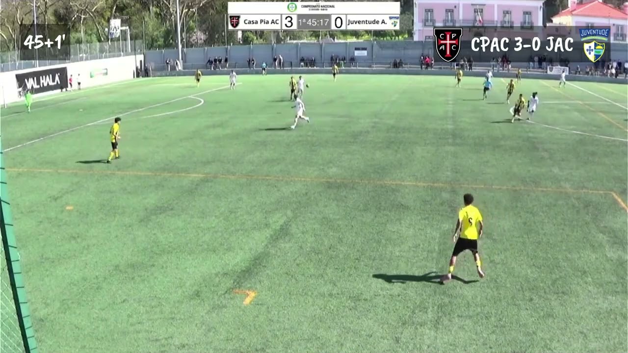 01 03 26 Campeonato Nacional Sub19 II Divisão Apuramento Campeão 8ªJor  Casa Pia AC 4 Juventude AC 0