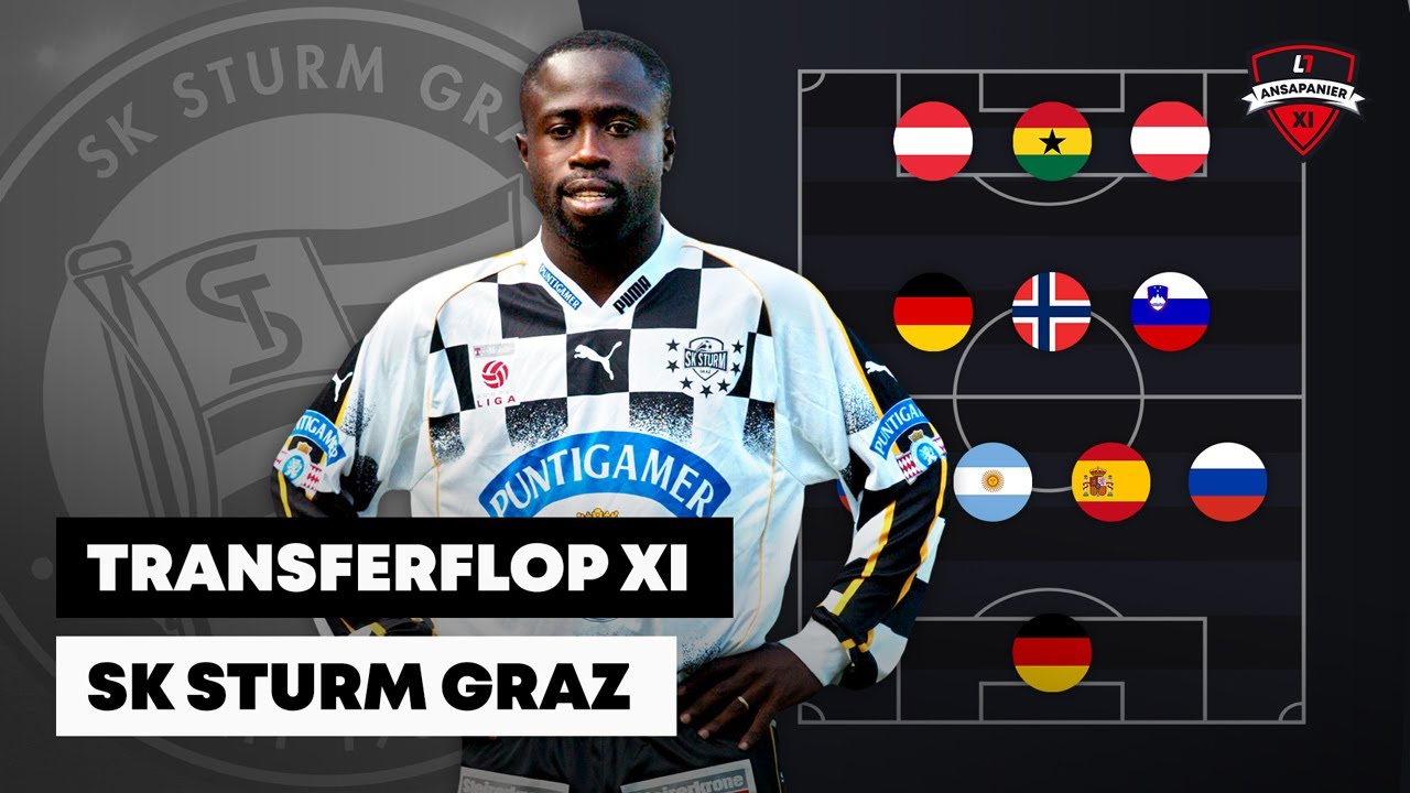 Die gr&ouml;&szlig;ten Transferflops von Sturm Graz I #Ansapanier