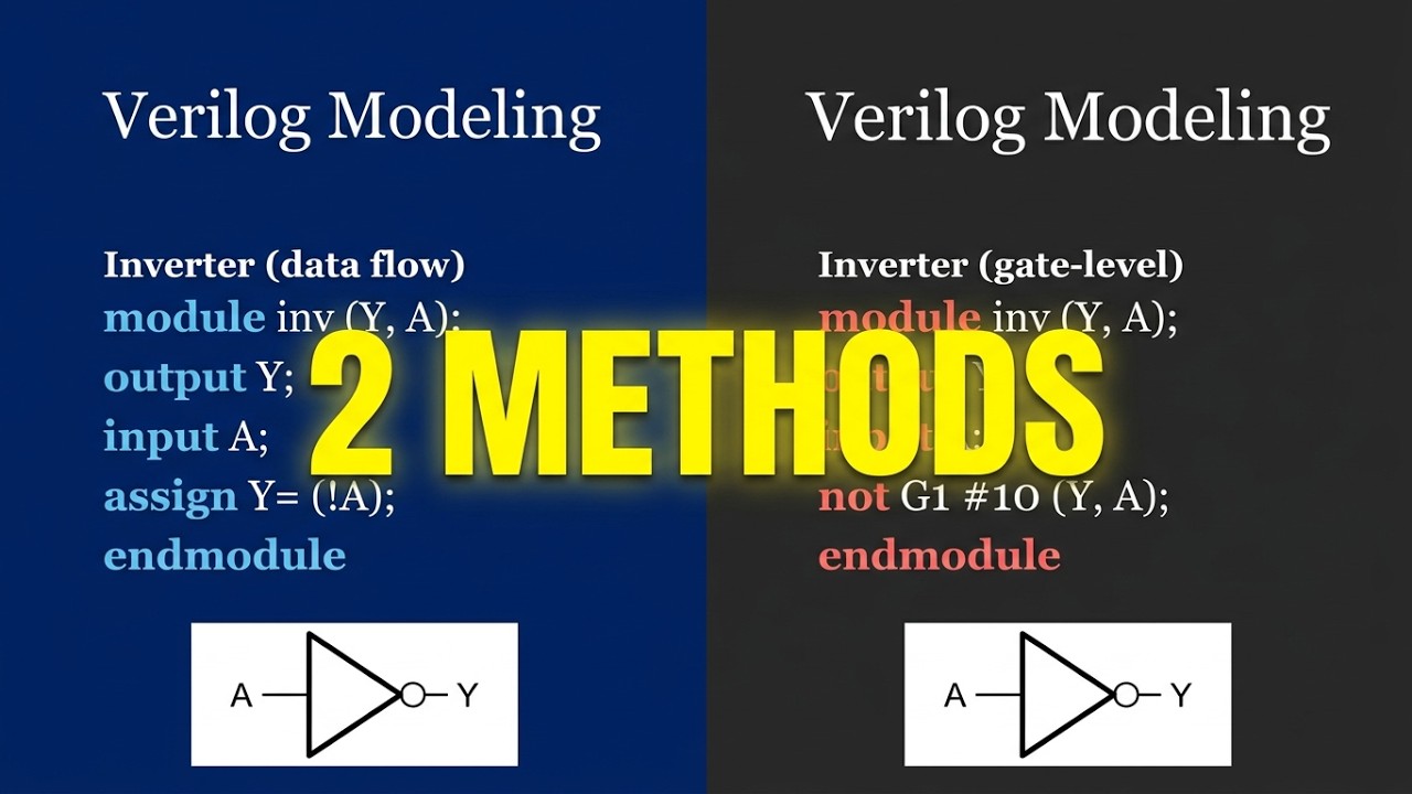 5 - Simple Verilog Code for Inverter Circuit