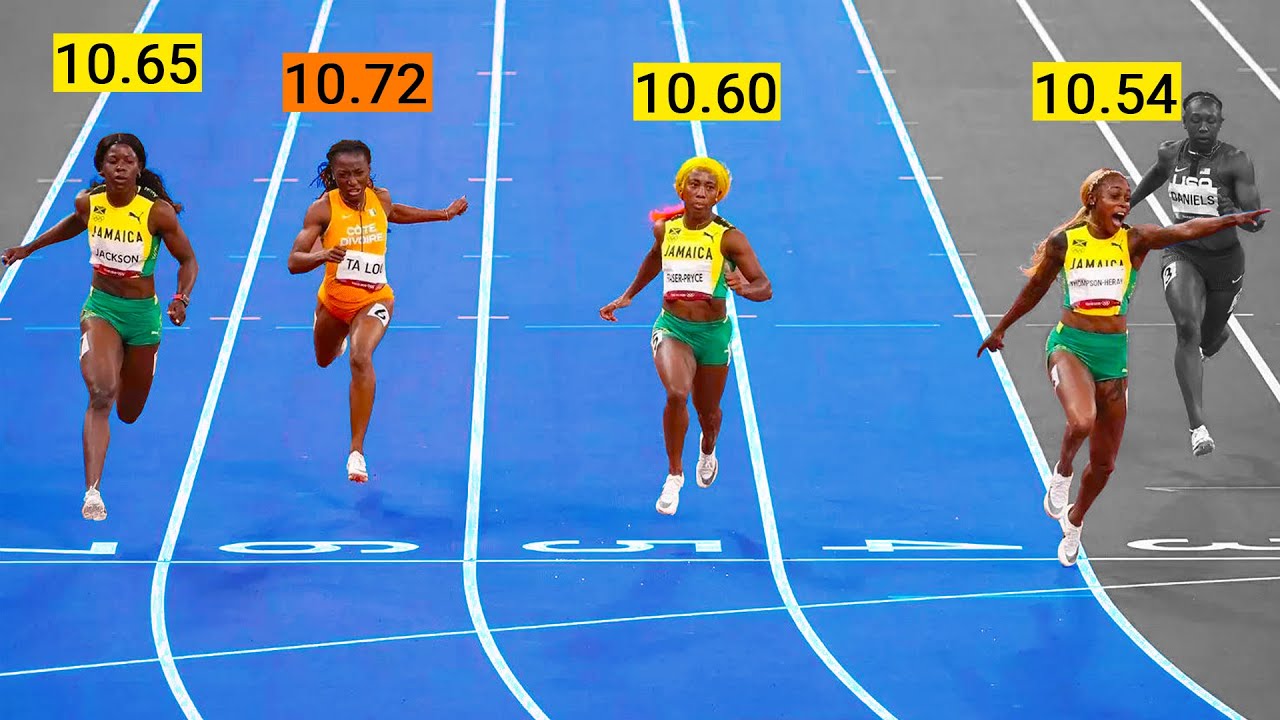 Every Women's 100m World Lead Since 2008