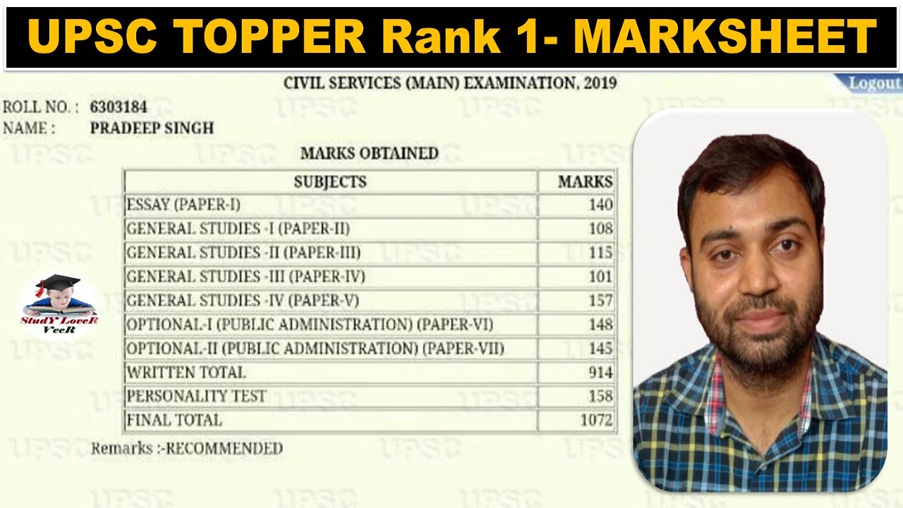 UPSC TOPPER 2019 Rank 1- MARKSHEET | Pradeep Singh UPSC Topper 2019 | Focus on #UPSC Prelims 2021