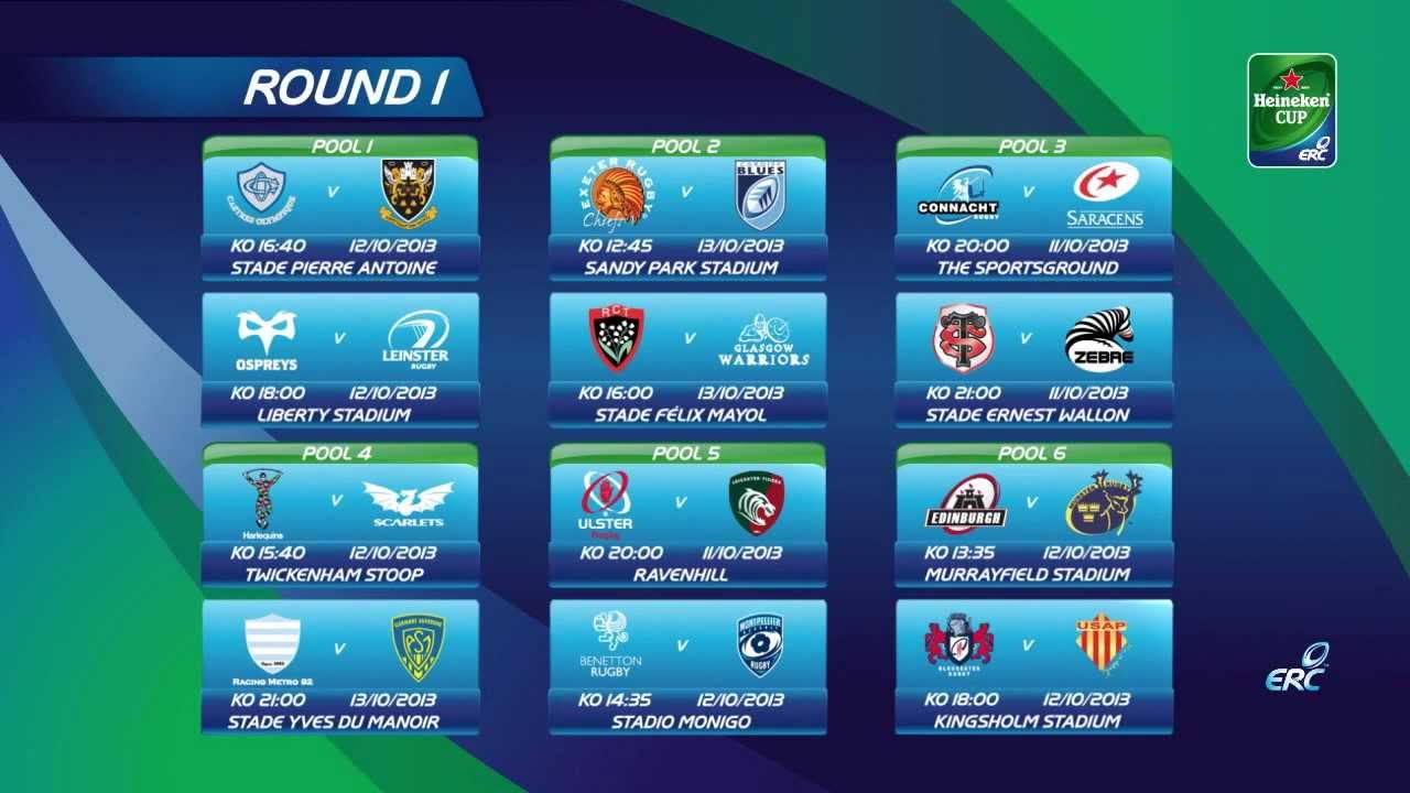 Heineken Cup 2013/14 fixture video exclusive
