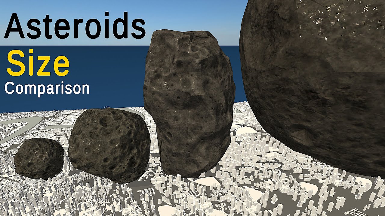 ASTEROIDS SIZE Comparison in 3D