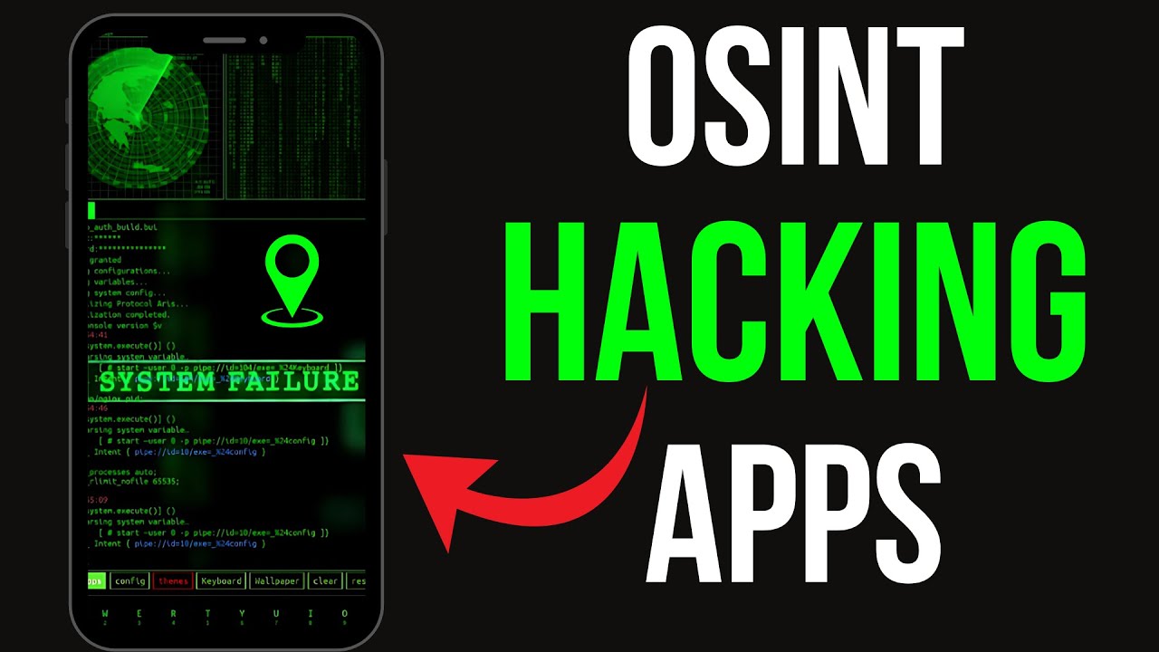 Best OSINT Tools In 2025 To Find Anyone On The Internet