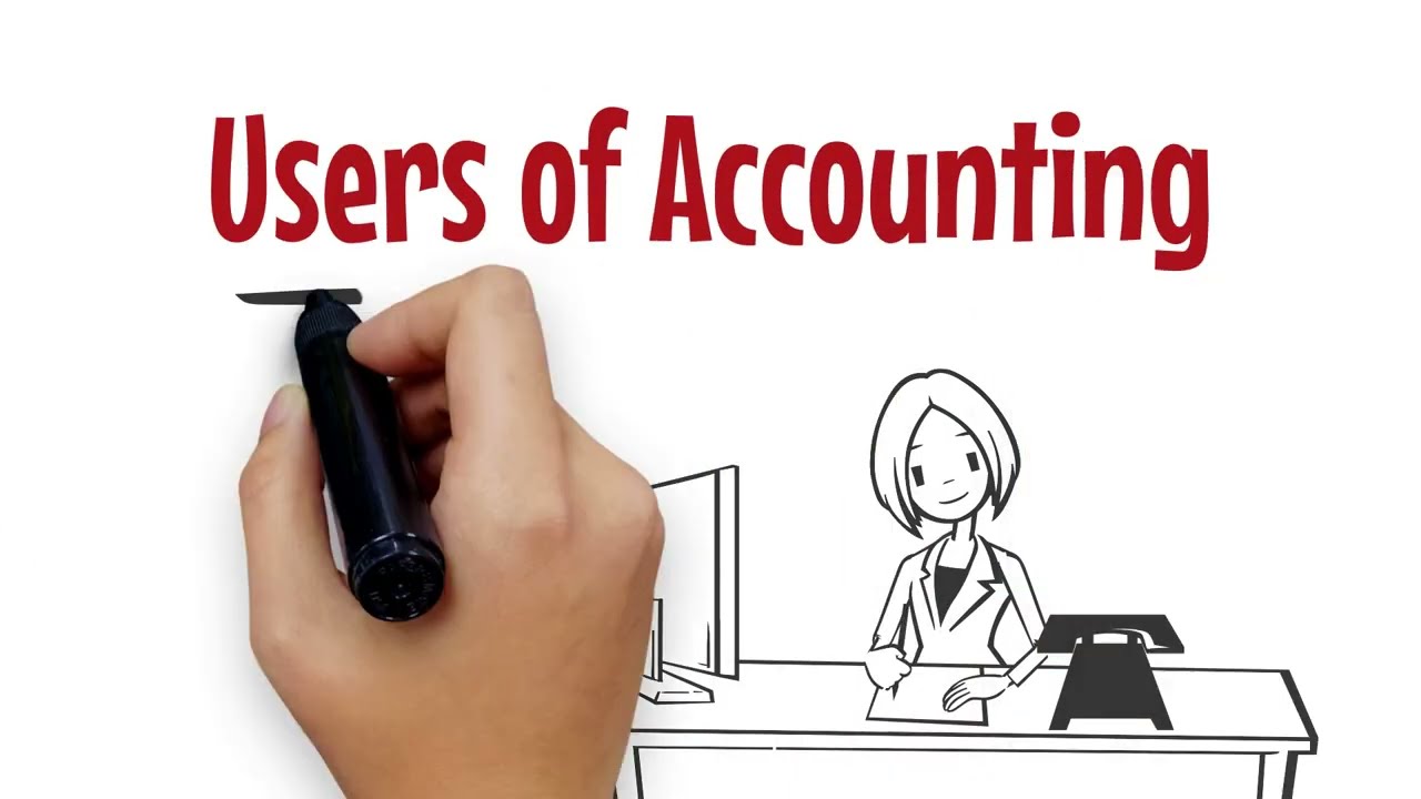 Users of Accounting