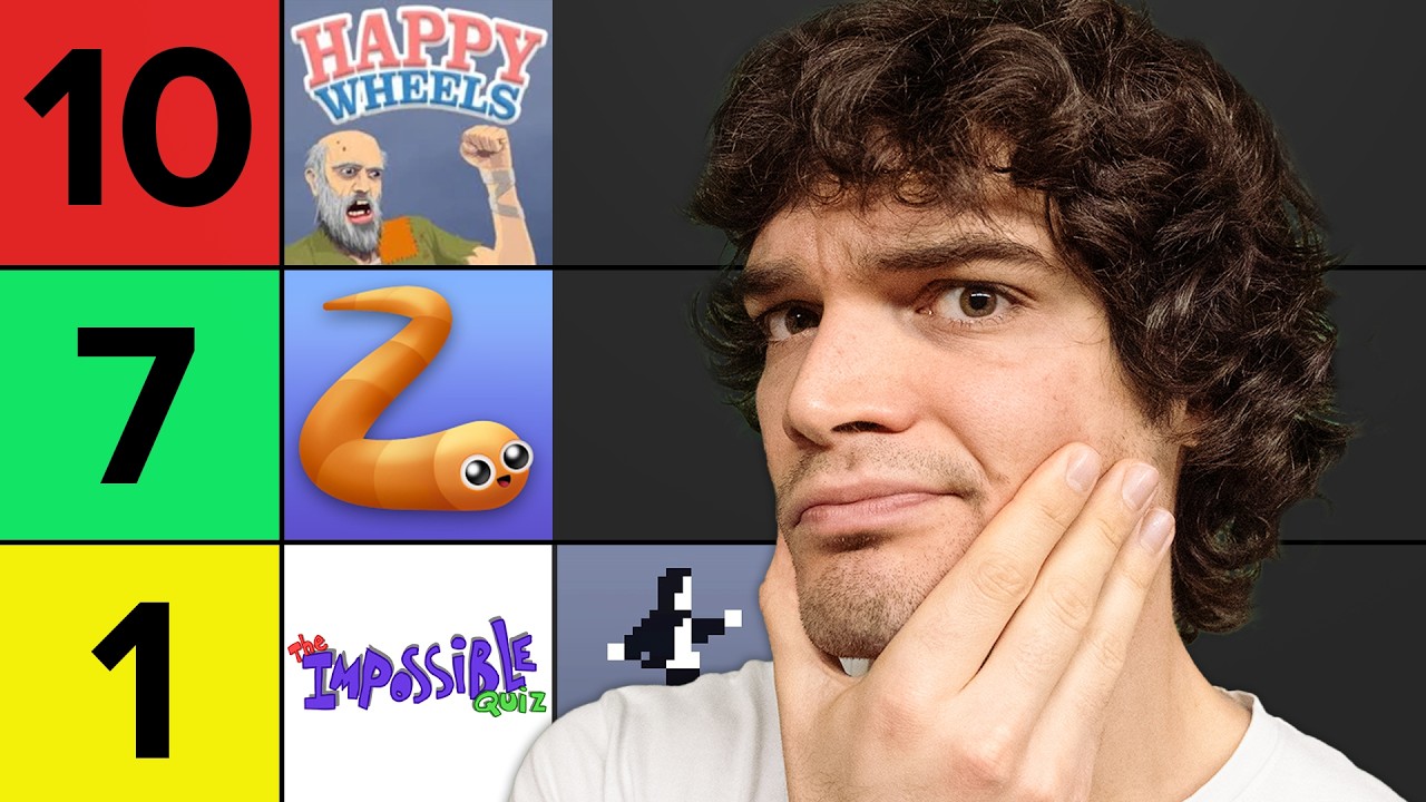 Ho Valutato TUTTI i Migliori Giochi Flash