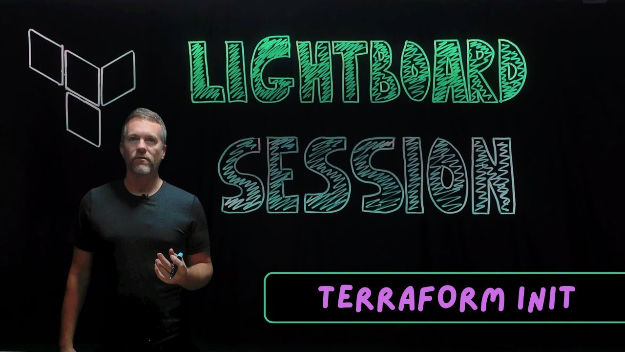 Learn about the terraform init command (Lightboard)