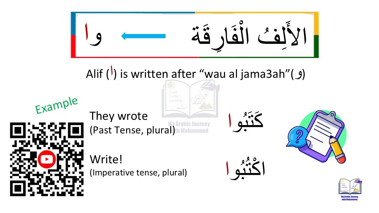 Arabic grammar ?الألف الفارقة  Do you know what is
