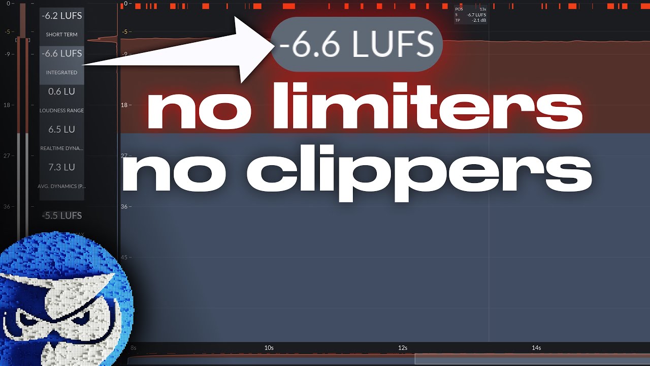 Mastering Without Limiters - Alternatives for Achieving Loudness