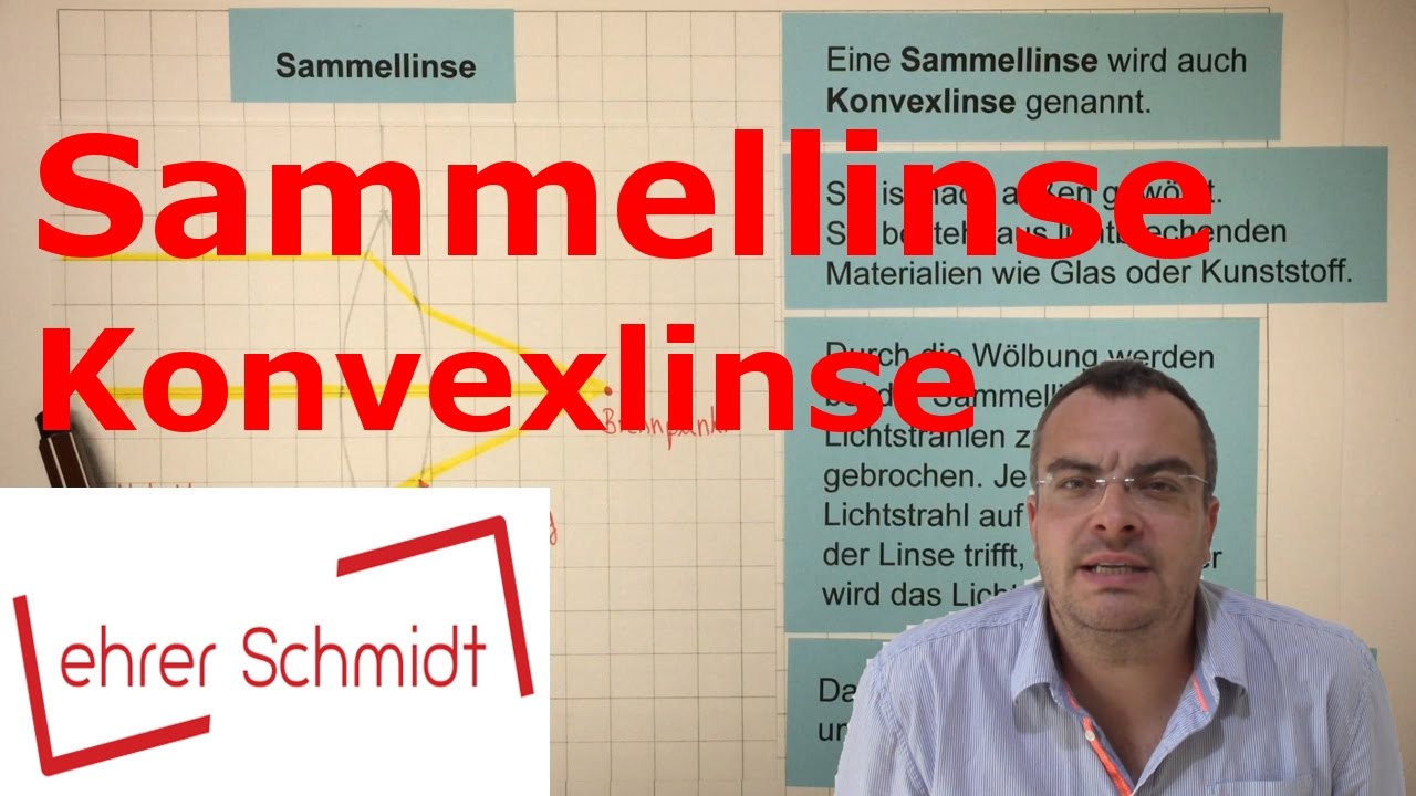 Sammellinse - Konvexlinse | Optik | Physik | Lehrerschmidt