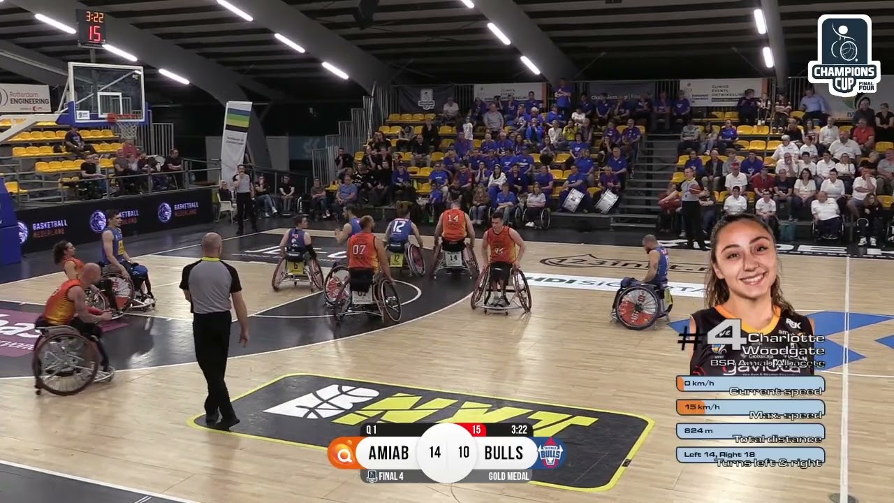 Final game | BSR Amiab Albacete vs Thuringia Bulls | Champions Cup Final 4 | 6 May 2023