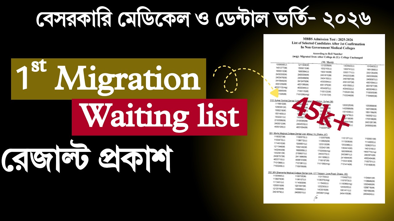 বেসরকারি মেডিকেল ও ডেন্টাল ভর্তি ২০২৬ 1st Migration ও Waiting list রেজাল্ট প্রকাশ। Medical admission