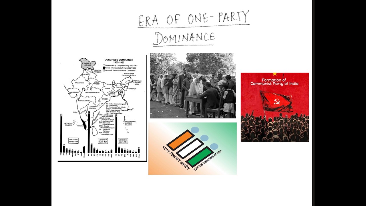 Class12 Political Science Era Of One Party Dominance| For CBSE Boards And CUET