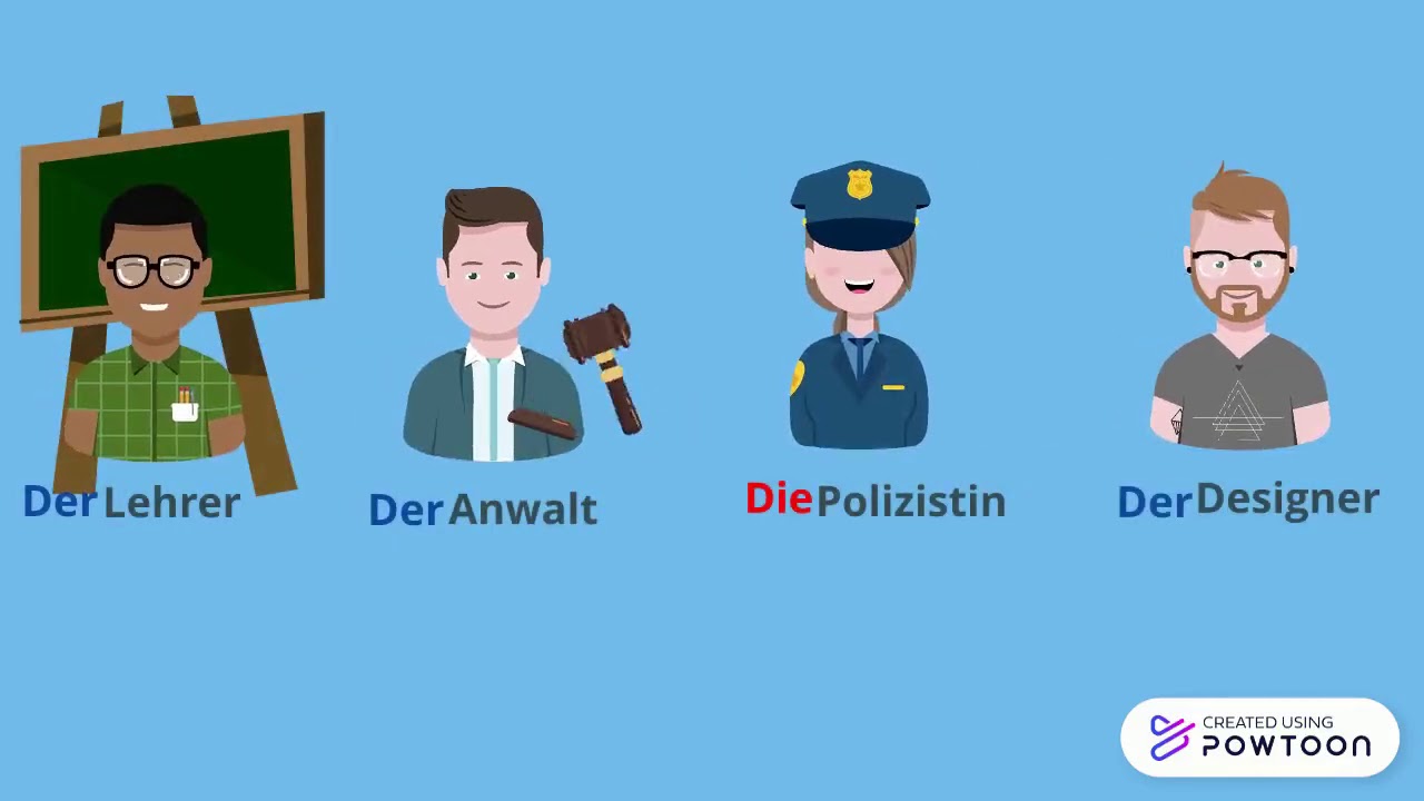 Las profesiones/ Die Berufe 👩&zwj;🏫👨&zwj;💼👩&zwj;🍳👩&zwj;🌾👨&zwj;🏭‼️💯🇩🇪