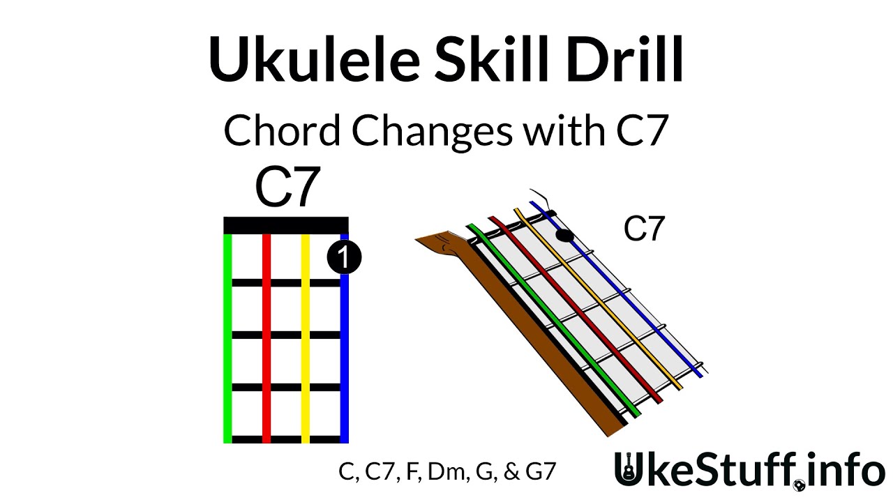 Ukulele Skill Drill: Chord Changes with C7