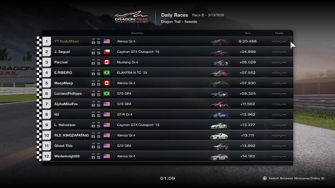 GT7 Daily Race B Live