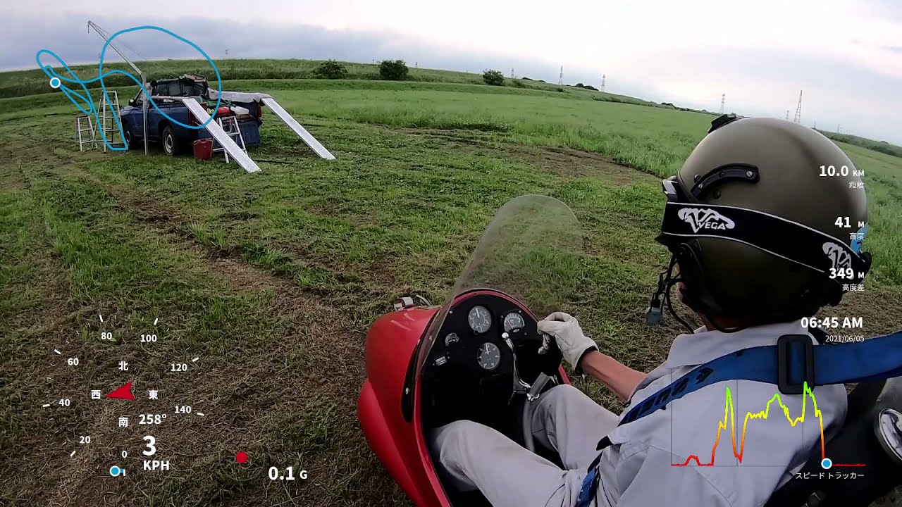 素晴らしいジャイロプレーン　GPS