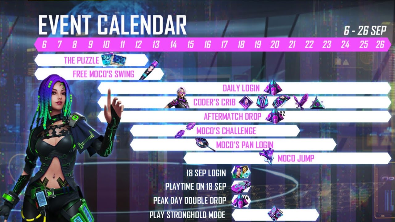 ELITE MOCO EVENT CALENDAR DETAIL | FREE FIRE NEW EVENT | ELITE MOCO EVENT | MOCO CALENDAR