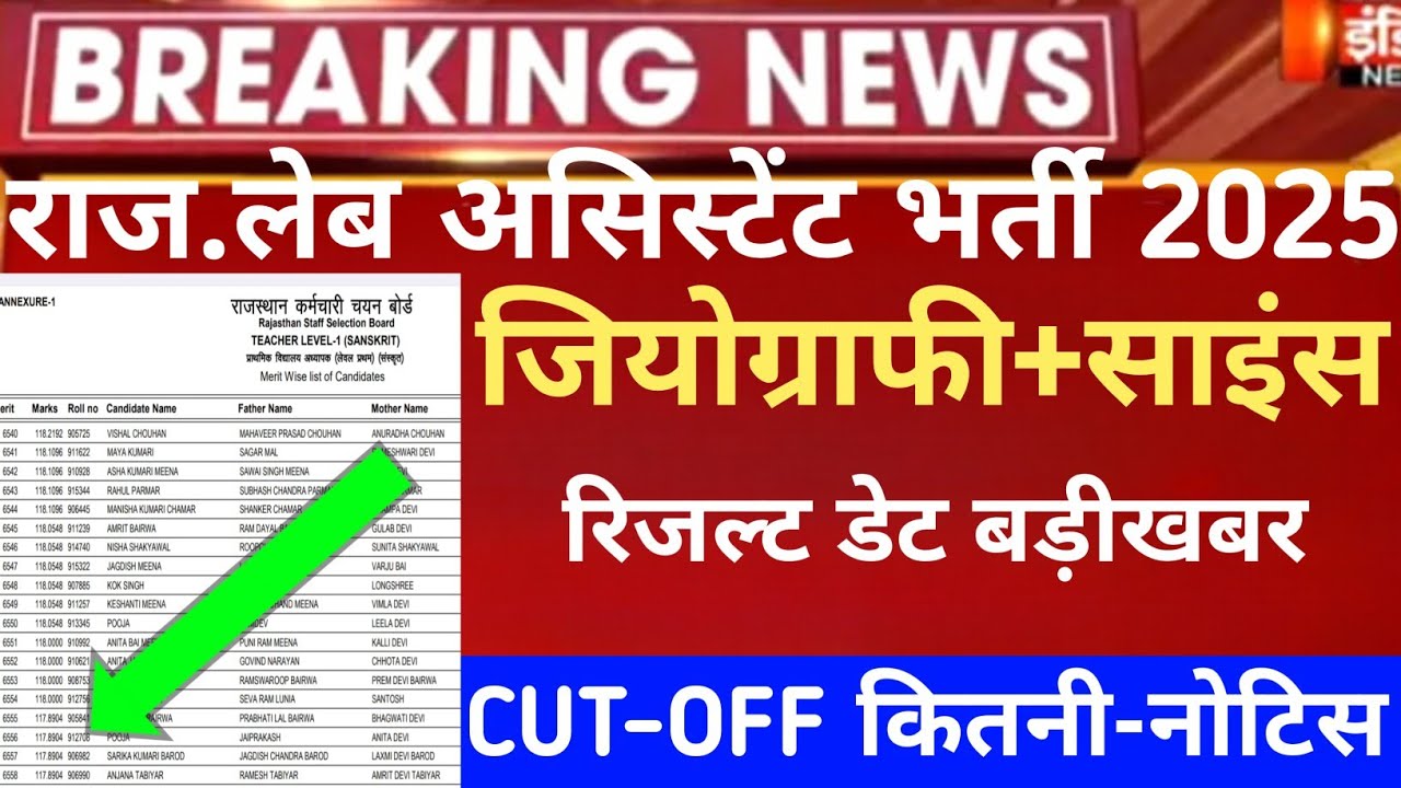 Rssb Lab Assistant result 2026/lab Assistant  Geography CUT-OFF 2025/Rssb lab assistant result 2026