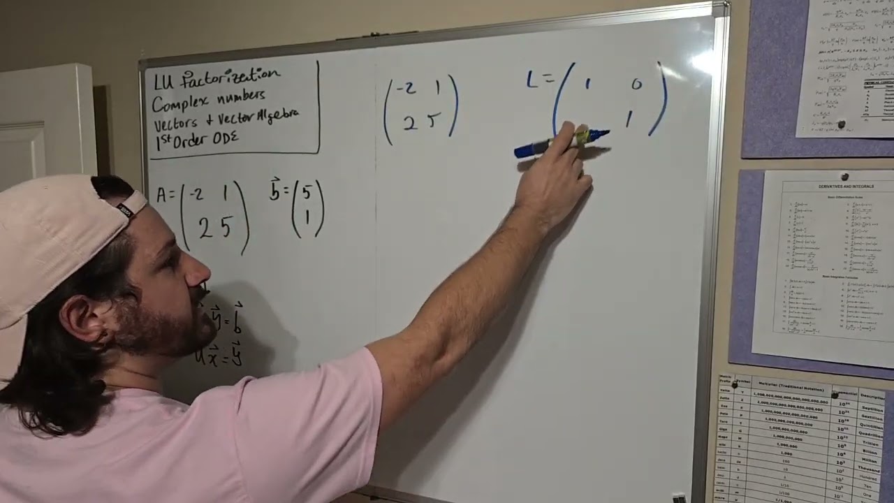 LU Factorization