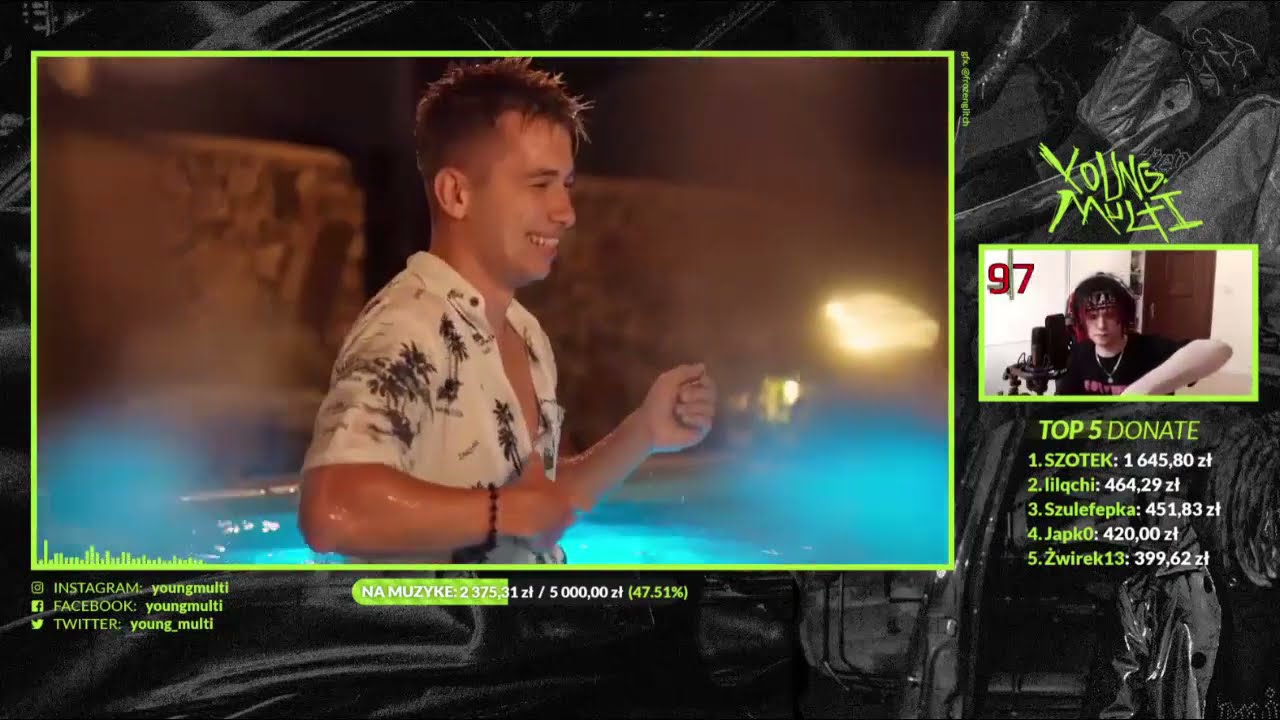 YOUNG MULTI  ogląda i ocenia ekipa CHILL *REAKCJA*