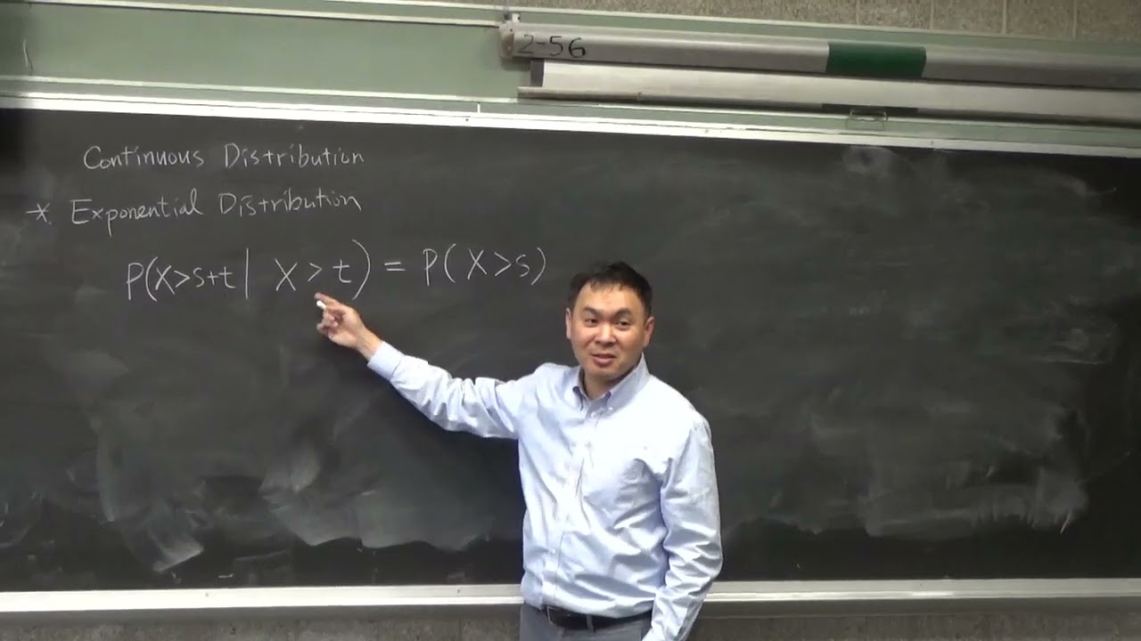 Exponential distribution and memoryless property