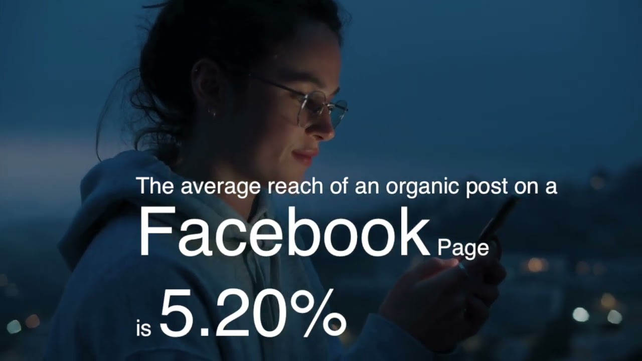 SEO is the best ROI to bring traffic to your website
