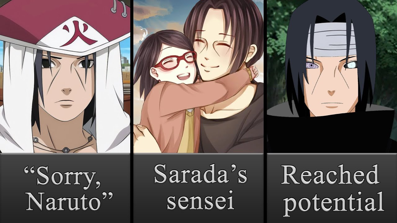 What if Itachi Was Resurrected in Boruto