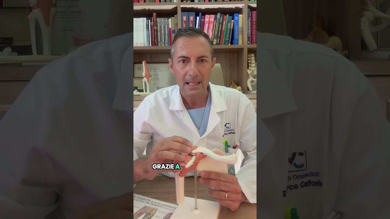Instabilit&agrave; di Spalla da Movimenti Ripetuti: le AIOS