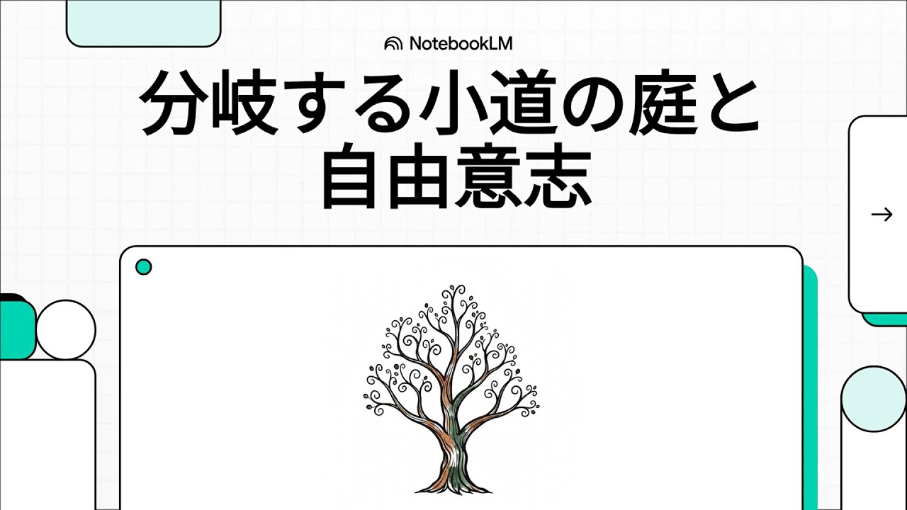 分岐する小道の庭と自由意志　（ジャコモ・アンドレオレッティ：分岐する道の庭で演技する）　#解説動画