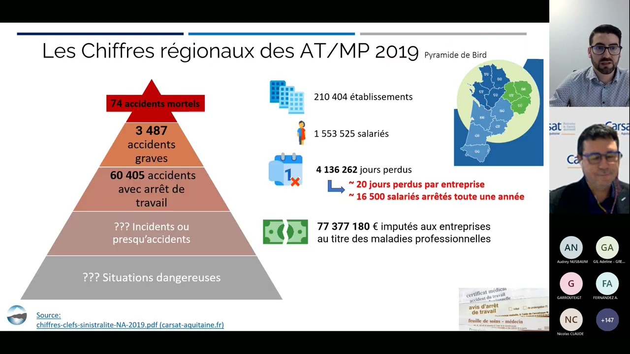 Comment rédiger et faire vivre mon Document Unique d' Évaluation des Risques Professionnels