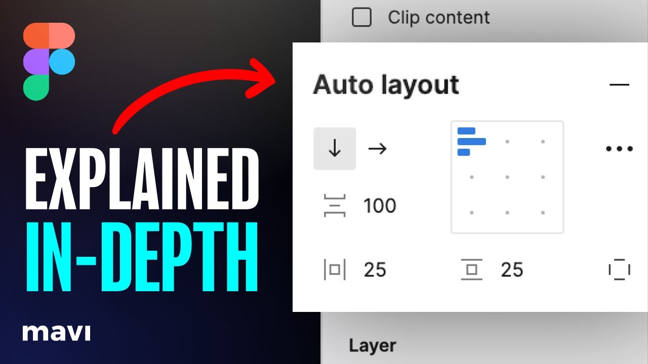 Figma AUTO LAYOUT — IN-DEPTH GUIDE (Explanation, Nested Auto Layouts, Components, Examples)