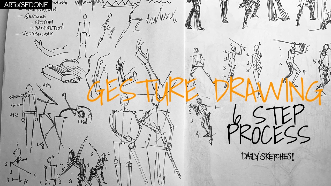 Gesture Drawing 6 Step Process