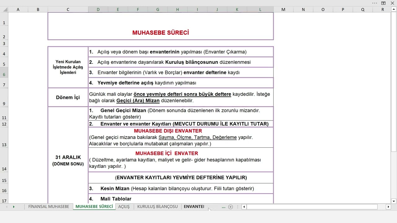 (DERS-11) MUHASEBE SÜRECİ, AÇILIŞ İŞLEMLERİ I. KAYIT-KPSS-SGS