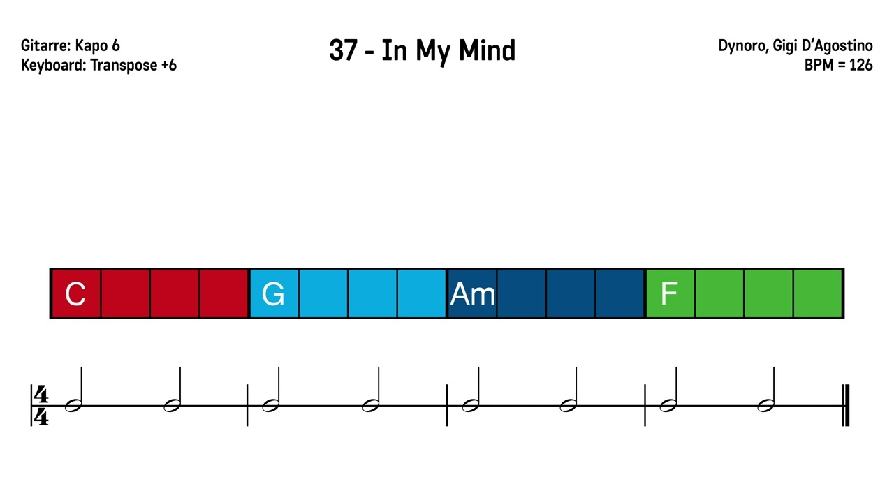 37 - In My Mind