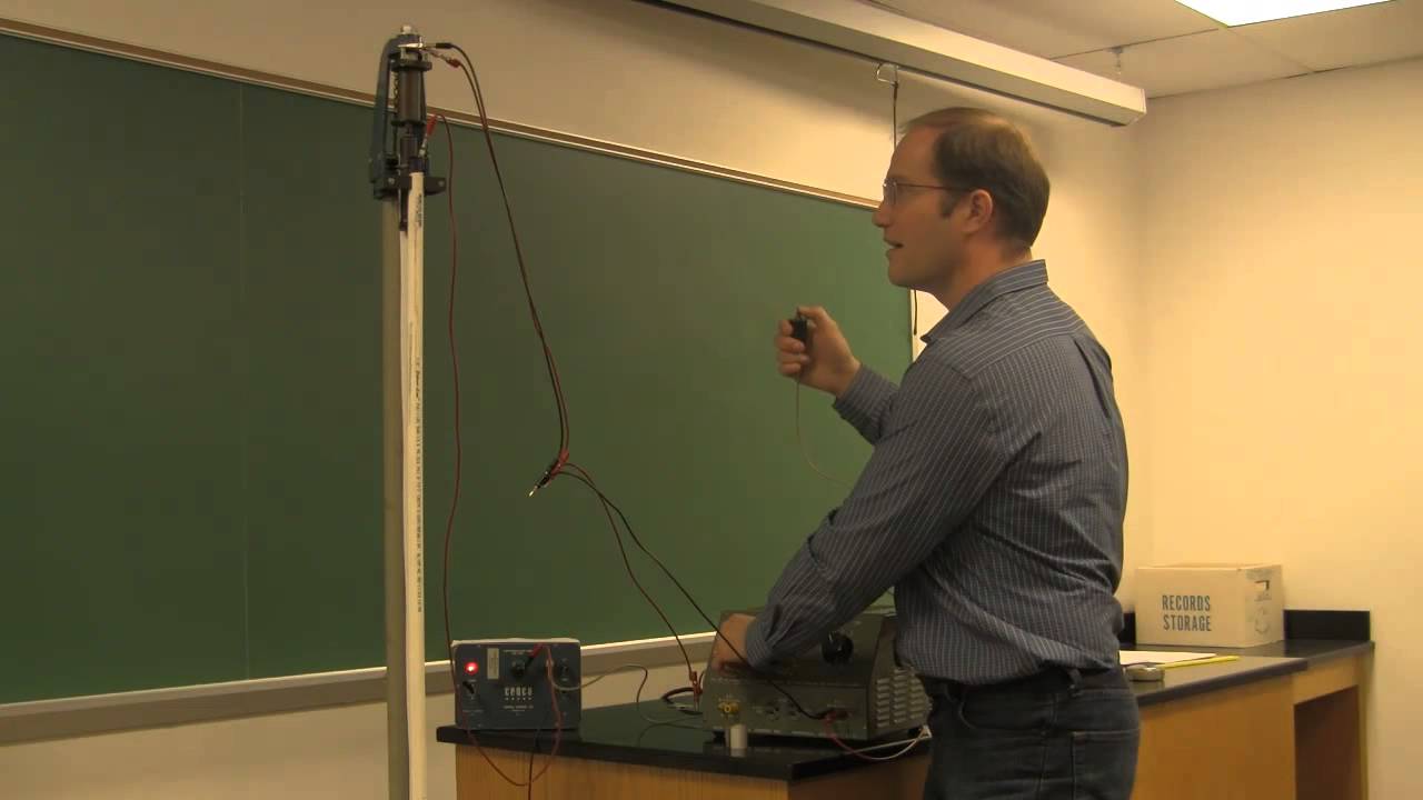 1150 Free Fall Lab
