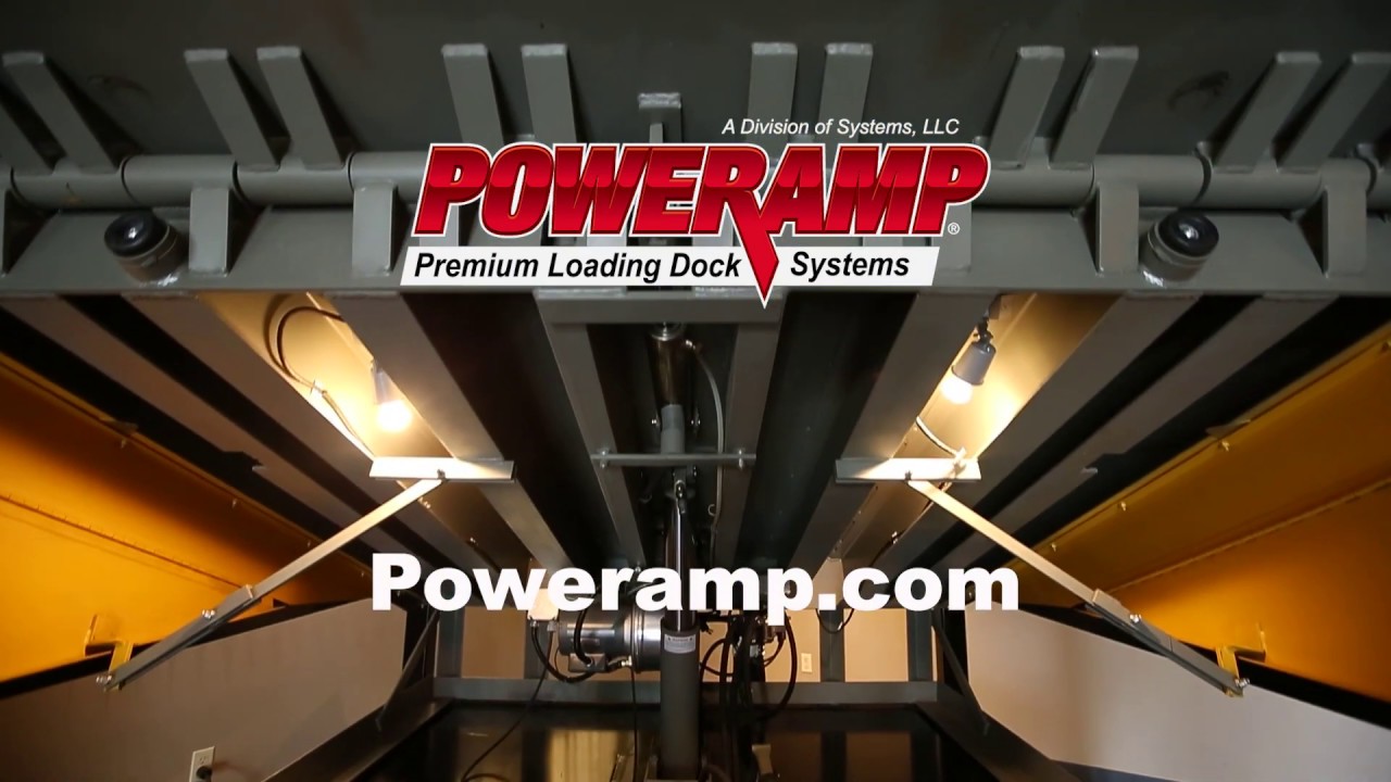Poweramp Leveler Overview