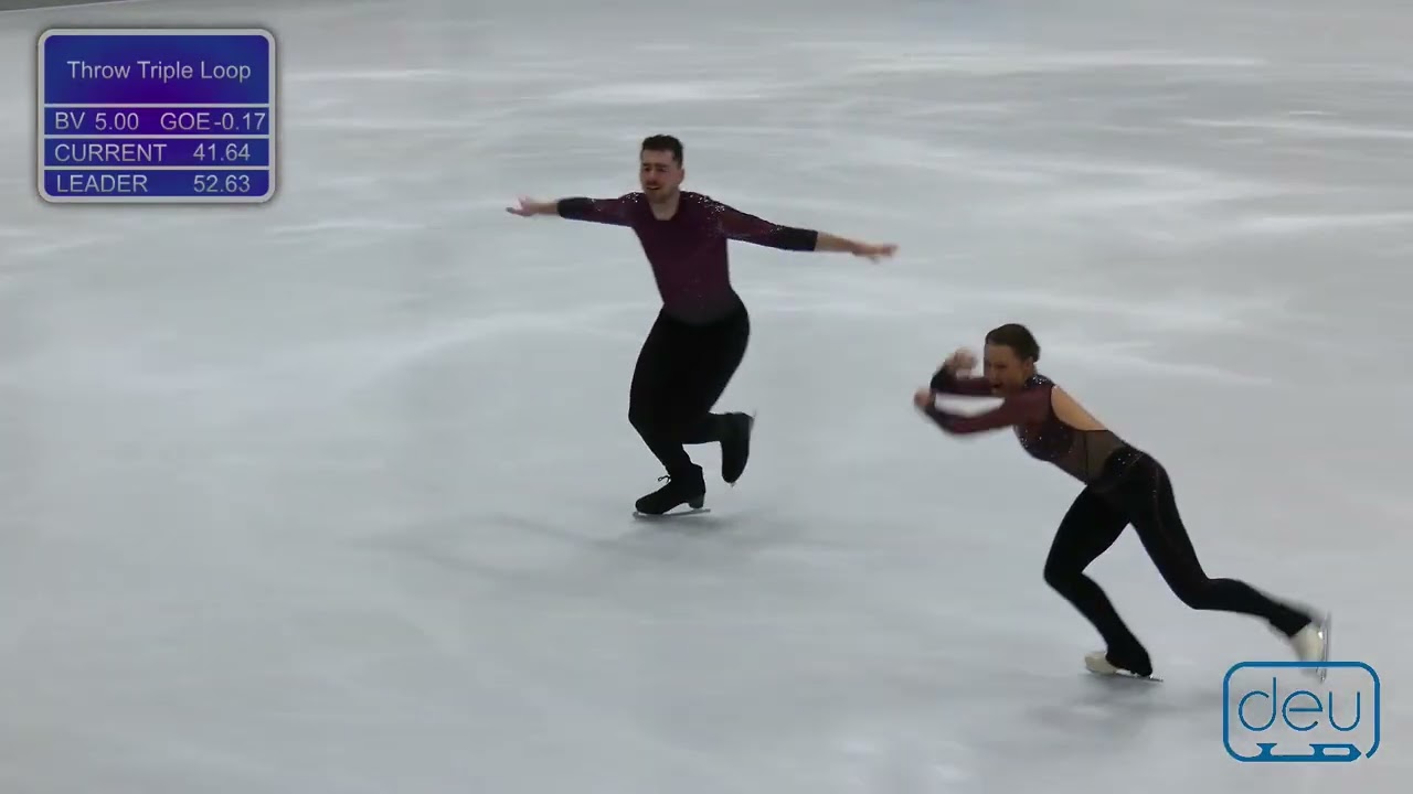 Annika Hocke & Robert Kunkel FS 2026 German National Championships