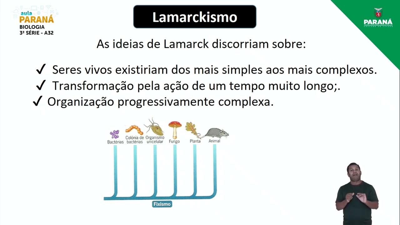 2022 | 3&ordf; S&eacute;rie | Biologia | Aula 32 - As Primeiras Teorias - Lamarckismo