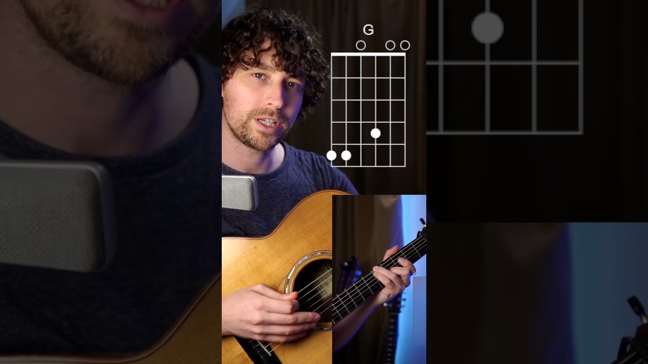 Irish Jig Strum - 1 4 5 Chord Progression in DADGAD