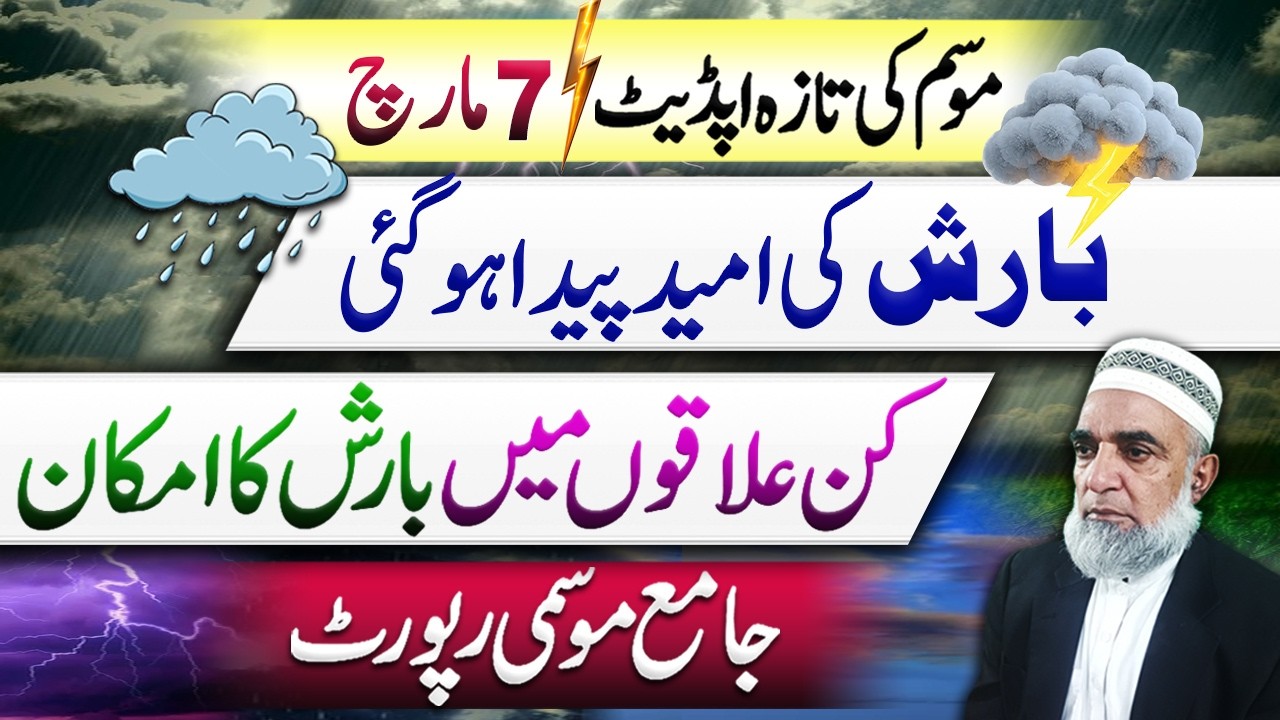 Weather forecast for next few days in Pakistan || Crop Reformer