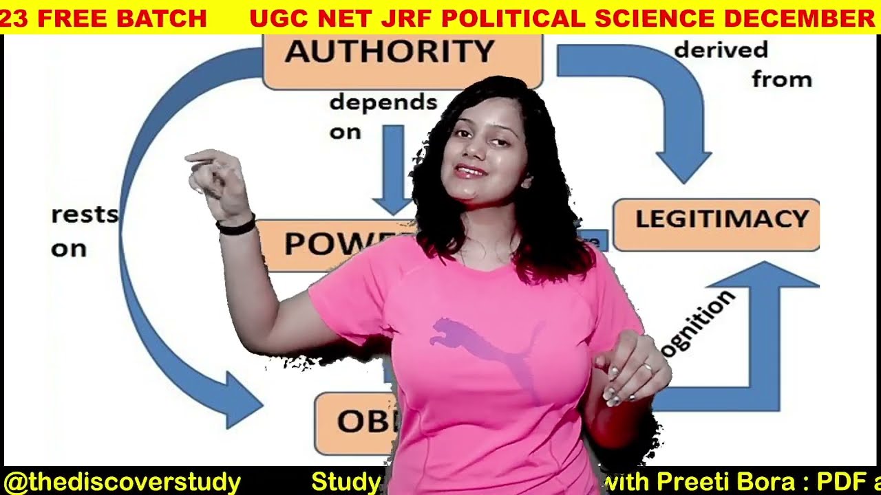 What is Power in Political Theory? | Key Concepts for UGC NET JRF Political Science!