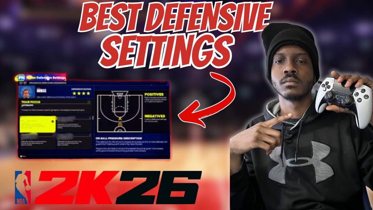 Лучшие настройки защиты в NBA 2K26 🔒 | PlayNow Online + MyTEAM (Полное руководство)