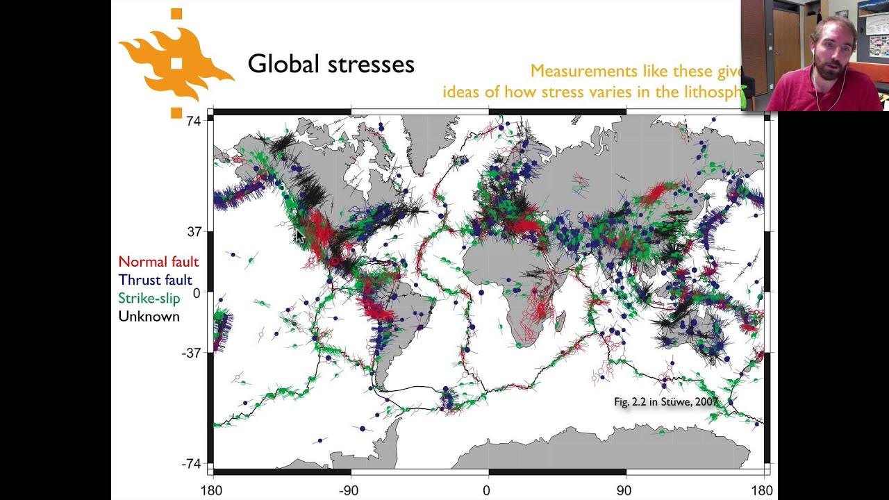 Geodynamics - Lecture 4.1: Global and regional stress measurements
